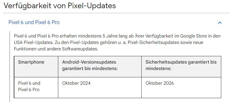 Pixel 6 (Pro): Google rozpowszechnia mniej aktualizacji Androida niż oczekiwano