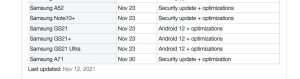 Samsung zaczyna: aktualizacja Androida 12 dla smartfonów Galaxy S21 do pobrania
