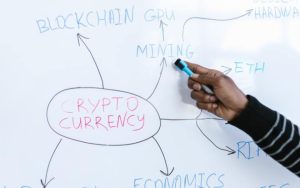 Struktura łańcucha bloków