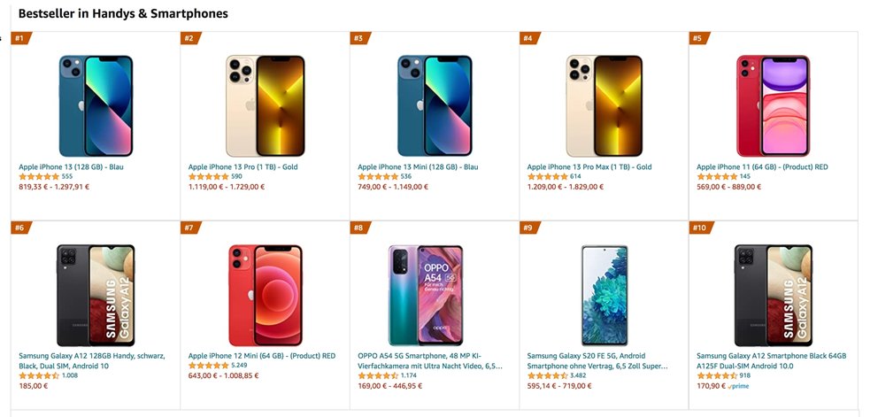 Dlaczego tak wiele osób kupuje obecnie iPhone'a 13 na Amazon?