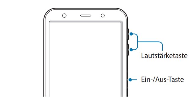 W zależności od modelu Samsunga przyciski znajdują się w różnych miejscach.  (Źródło obrazu: instrukcja obsługi Samsunga)