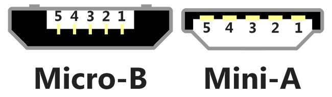 USB Pinbelegung USB Micro Mini