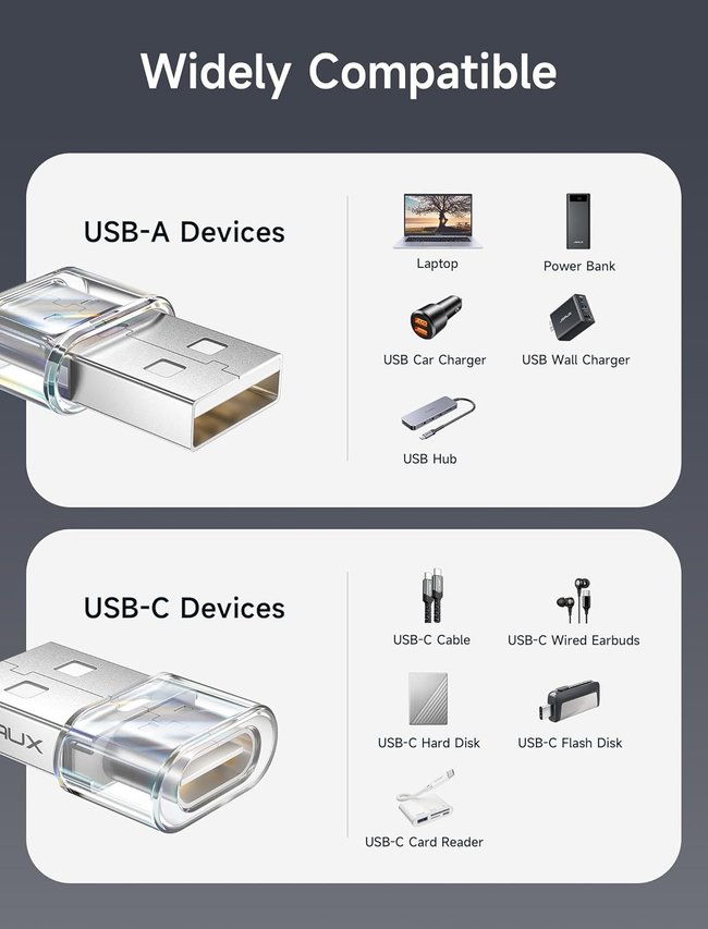 Adapter USB-C i jego możliwości.