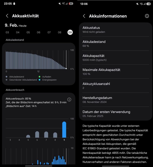 Samsung Galaxy S25 Ultra Akku-test-giga