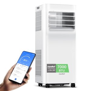 Comfee Mobile Air Warunking Breezy Cool Pro 2.0